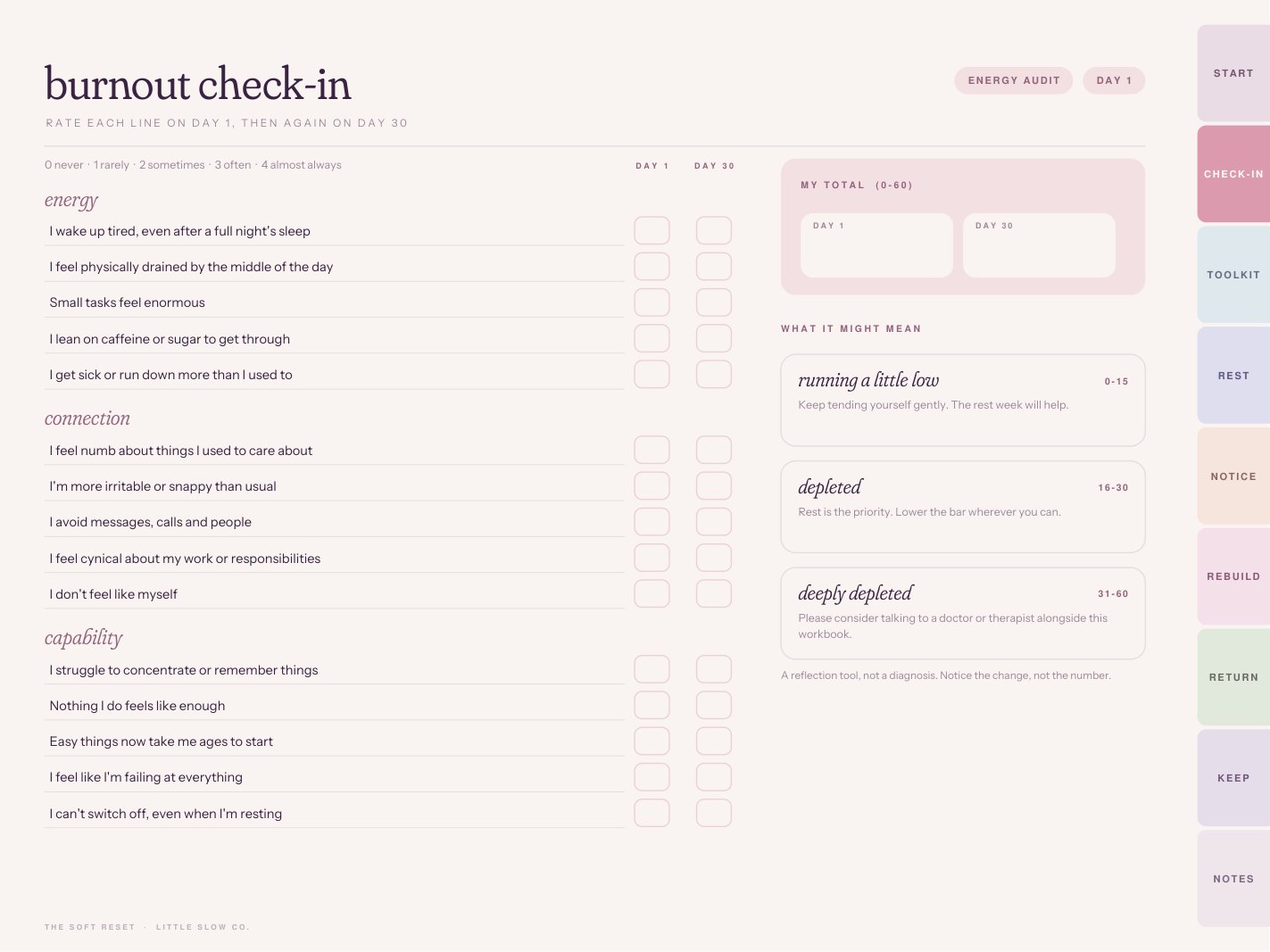 Burnout check-in page